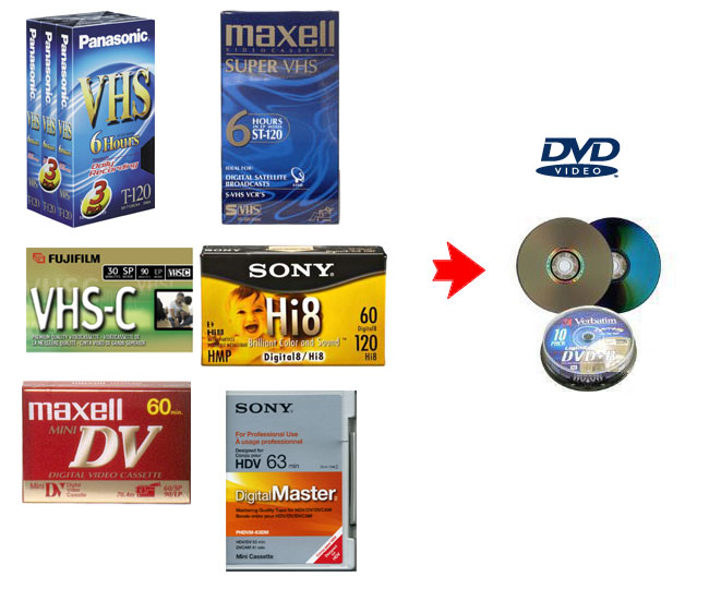 Видео, аудио кассеты на CD, DVD