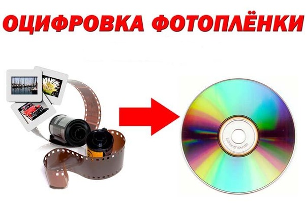 Оцифровка пленки